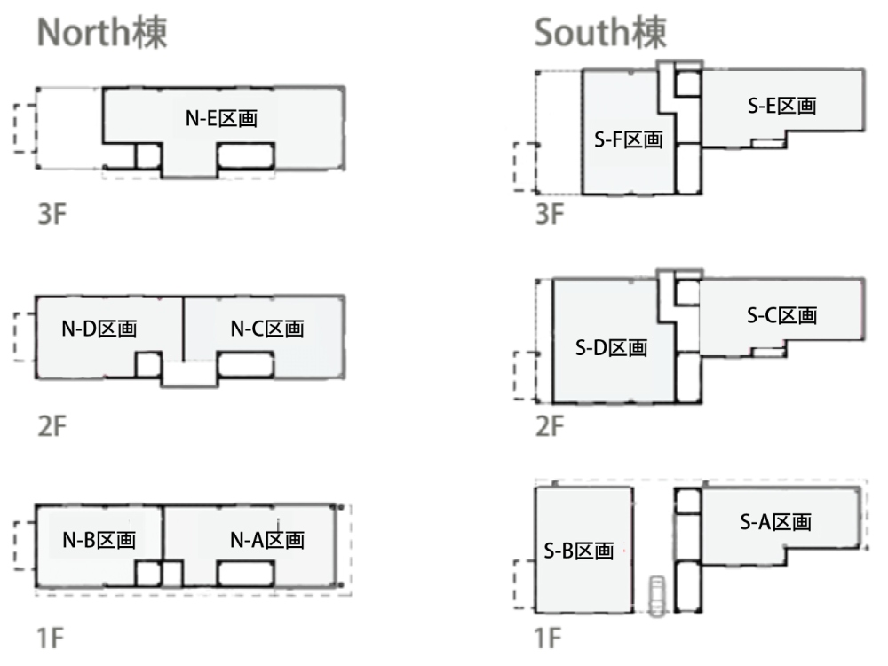 NORTH棟・SOUTH棟平面図